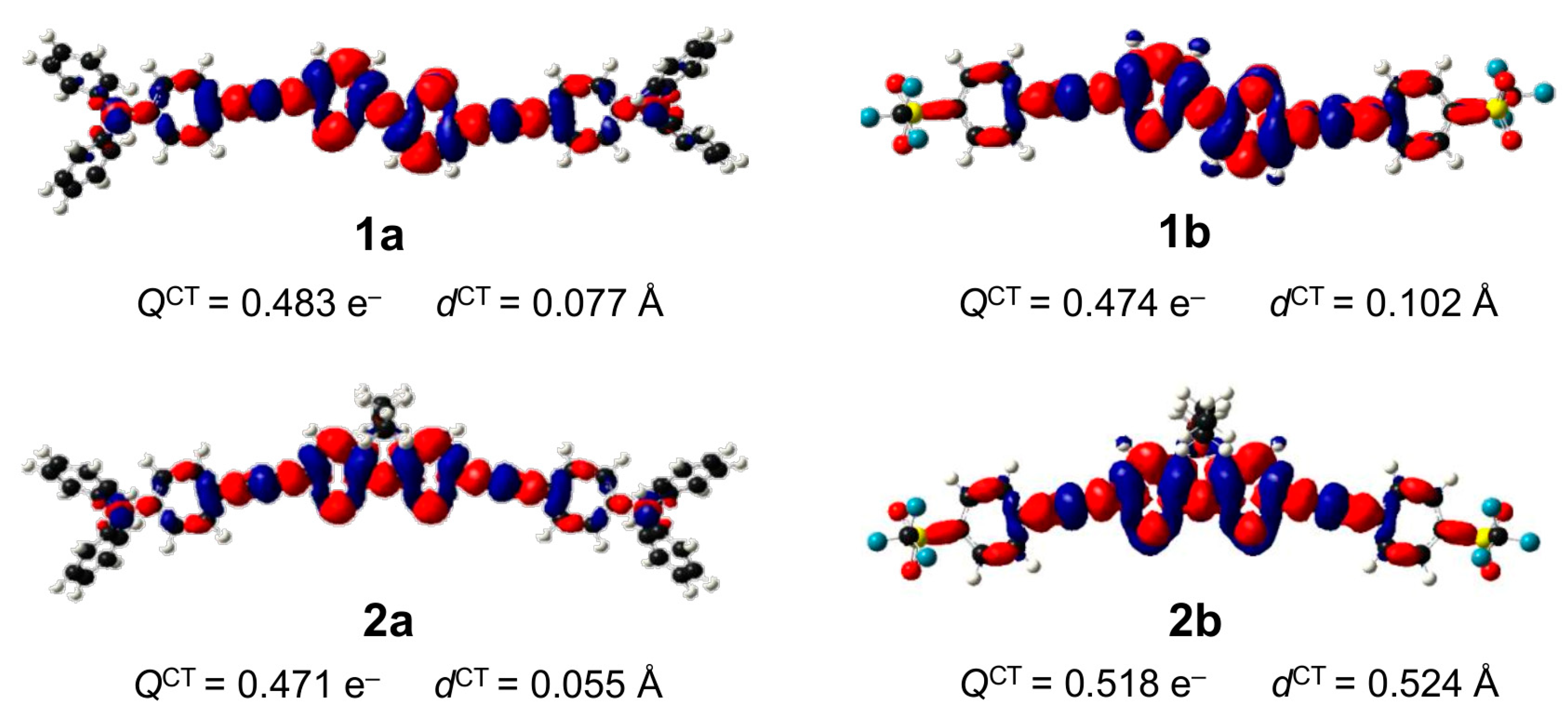 Photochem 03 00009 g007 Photochem 03 00009 g007
