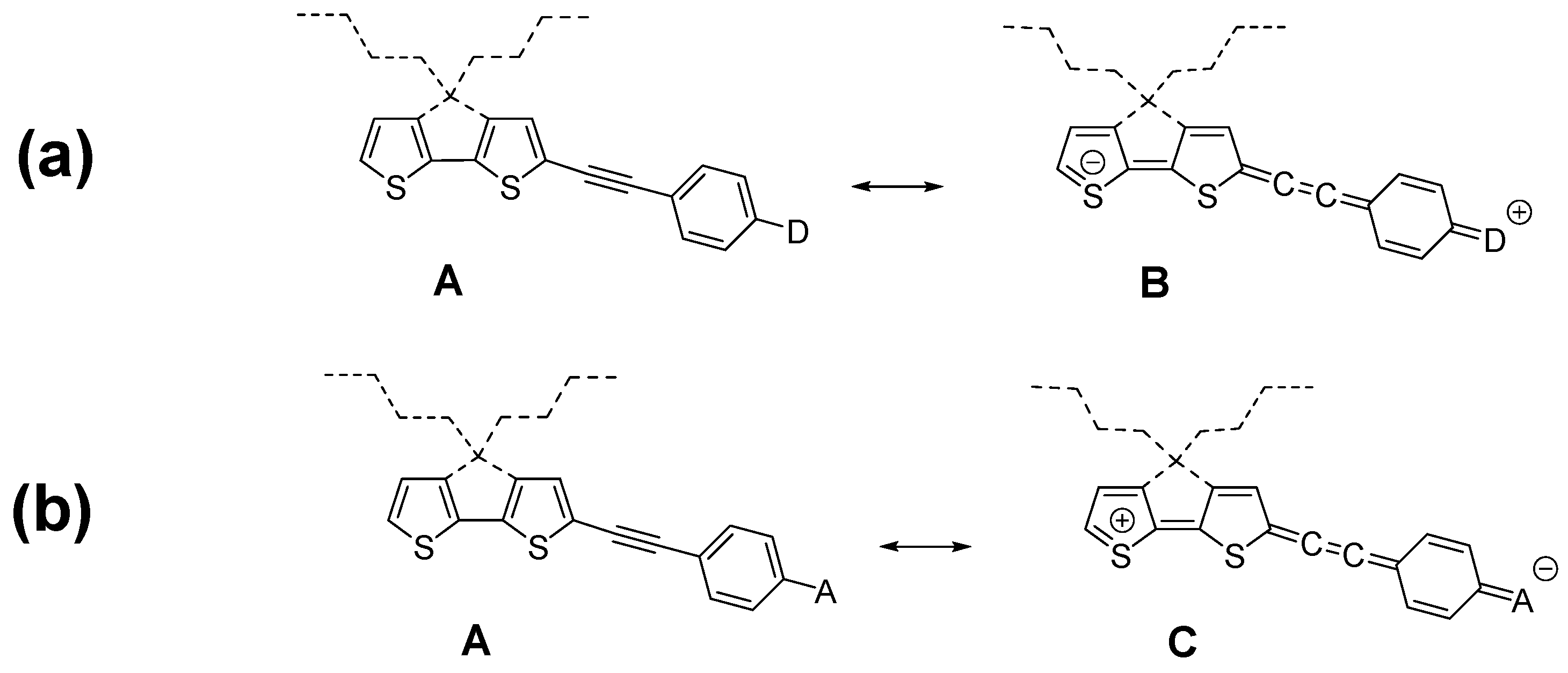 Photochem 03 00009 sch006 Photochem 03 00009 sch006