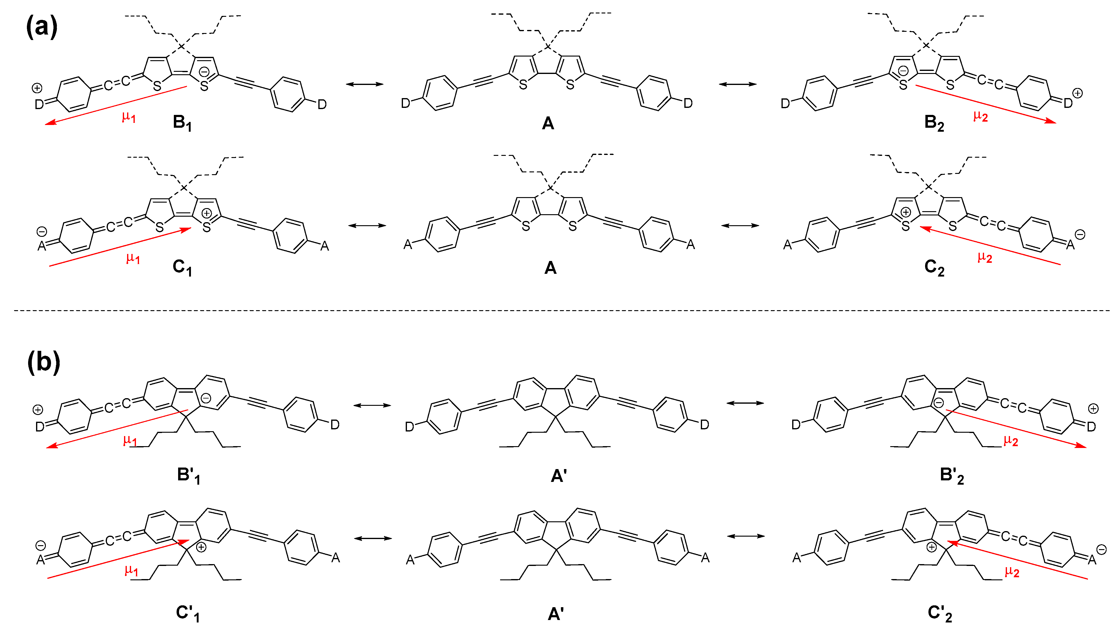 Photochem 03 00009 sch008 Photochem 03 00009 sch008