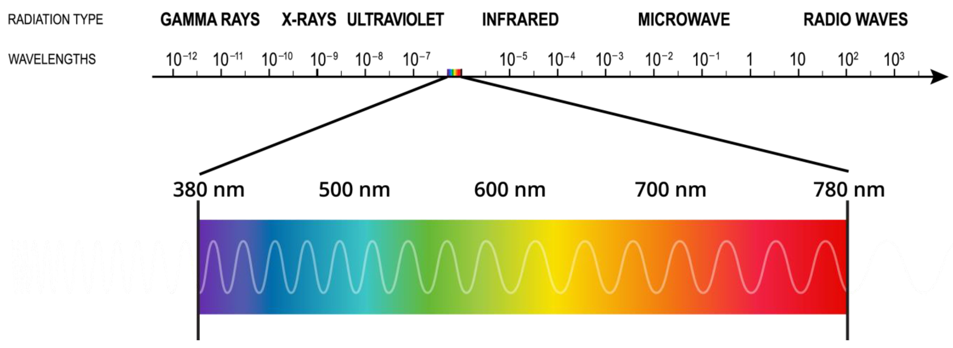 Photochem 03 00015 g003 Photochem 03 00015 g003