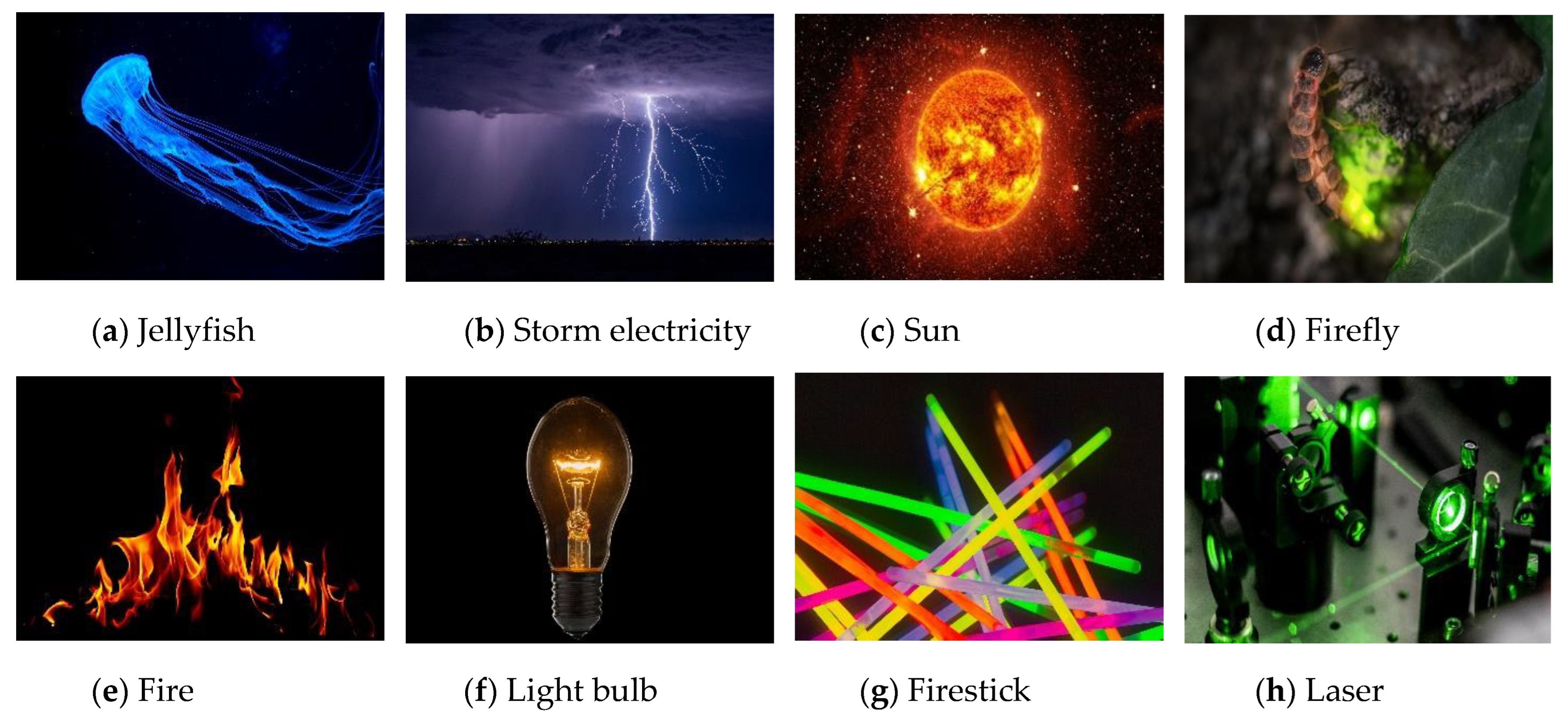 Photochem 03 00015 g004 Photochem 03 00015 g004