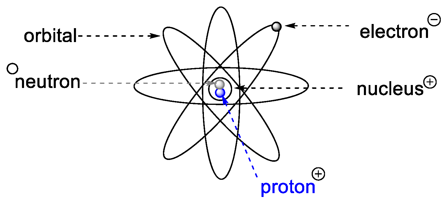 Photochem 03 00015 g005 Photochem 03 00015 g005