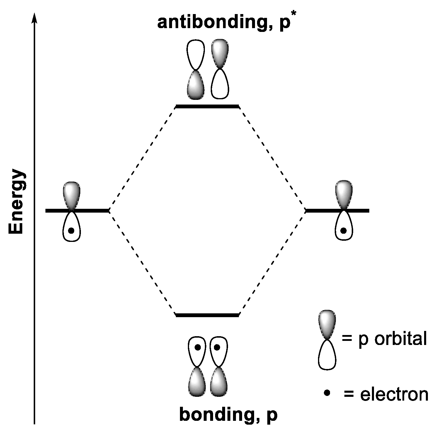 Photochem 03 00015 g006 Photochem 03 00015 g006