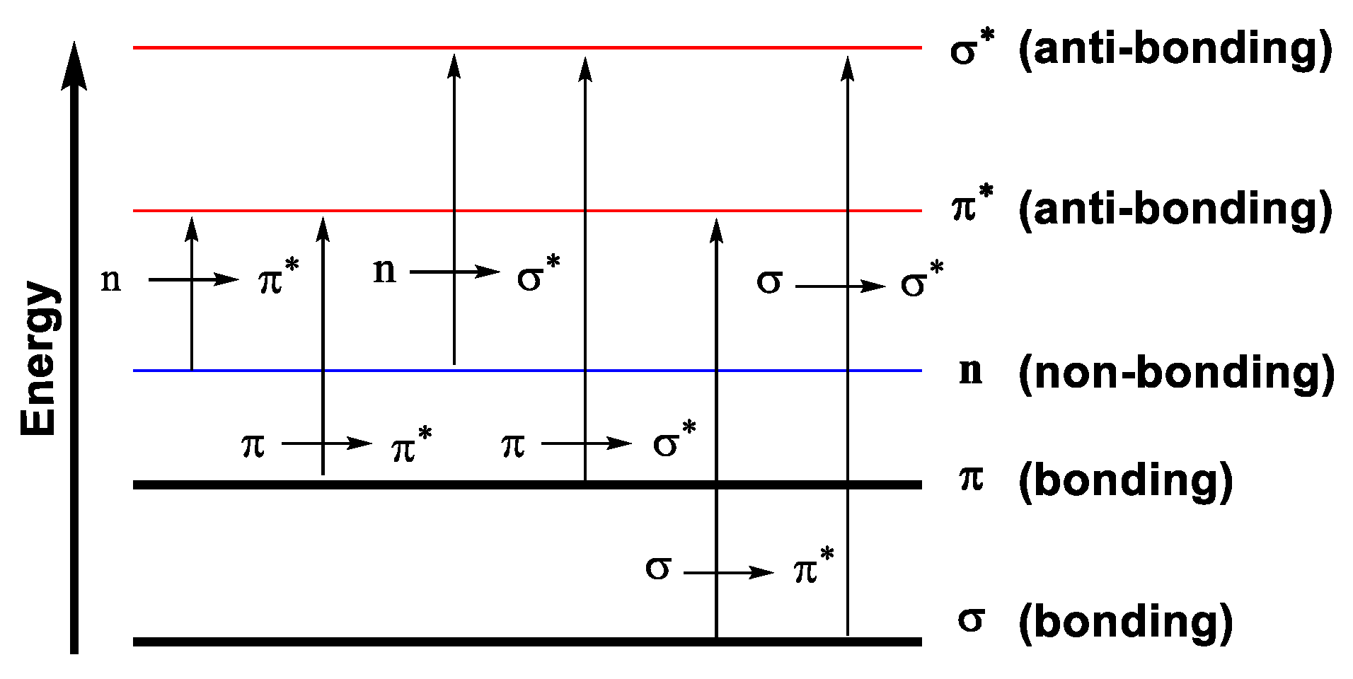 Photochem 03 00015 g007 Photochem 03 00015 g007