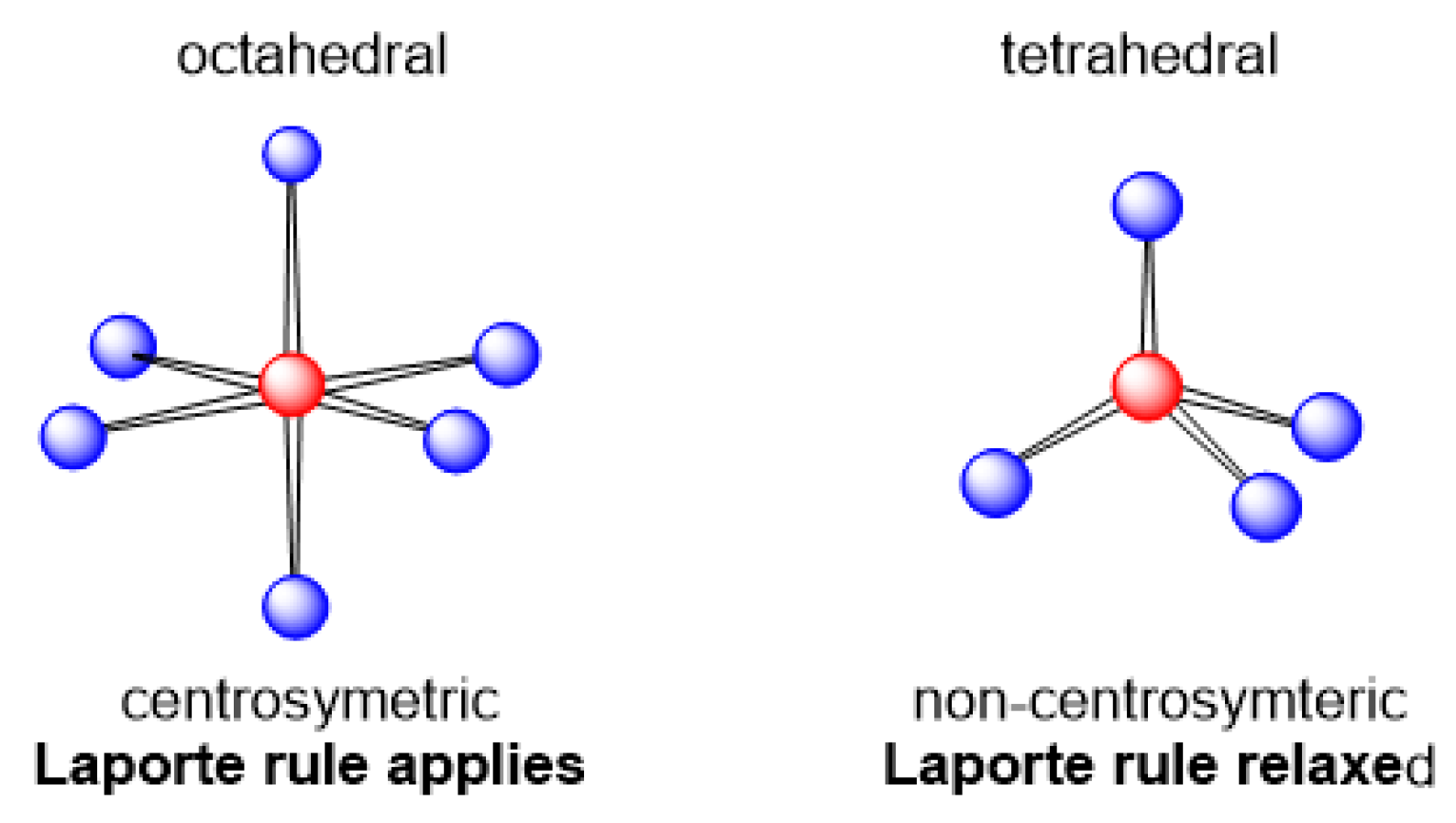 Photochem 03 00015 g012 Photochem 03 00015 g012