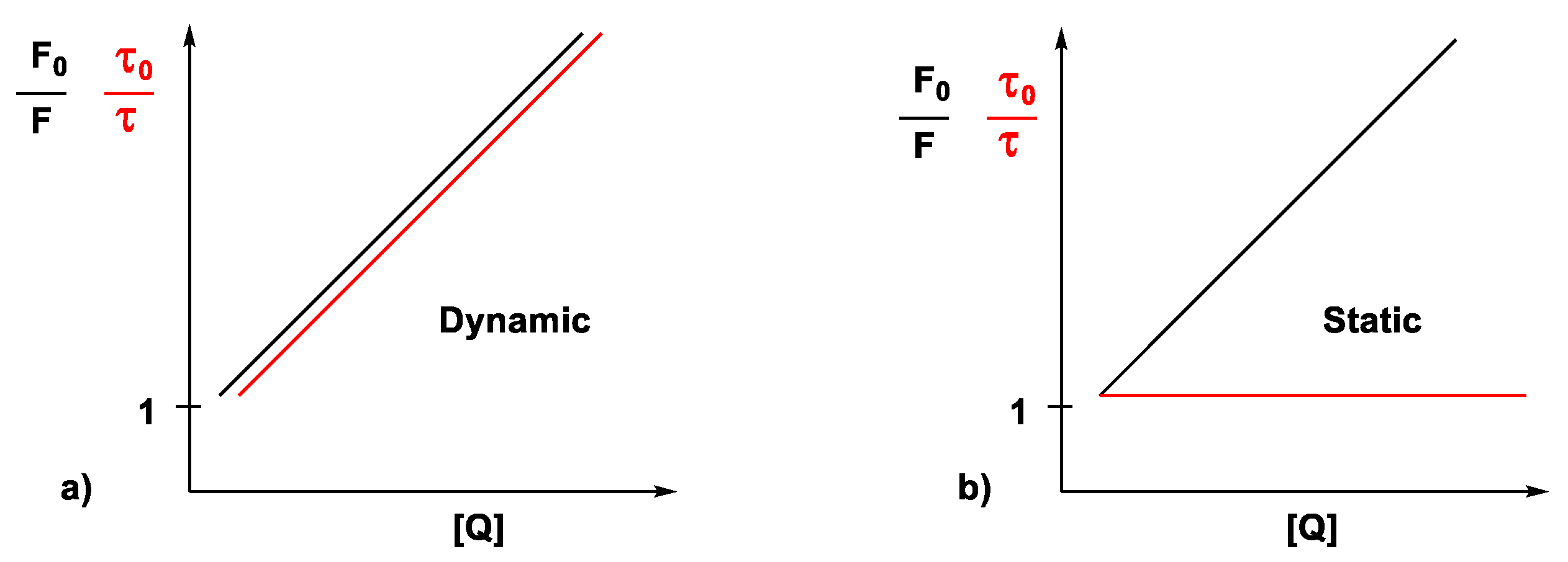 Photochem 03 00015 g016 Photochem 03 00015 g016