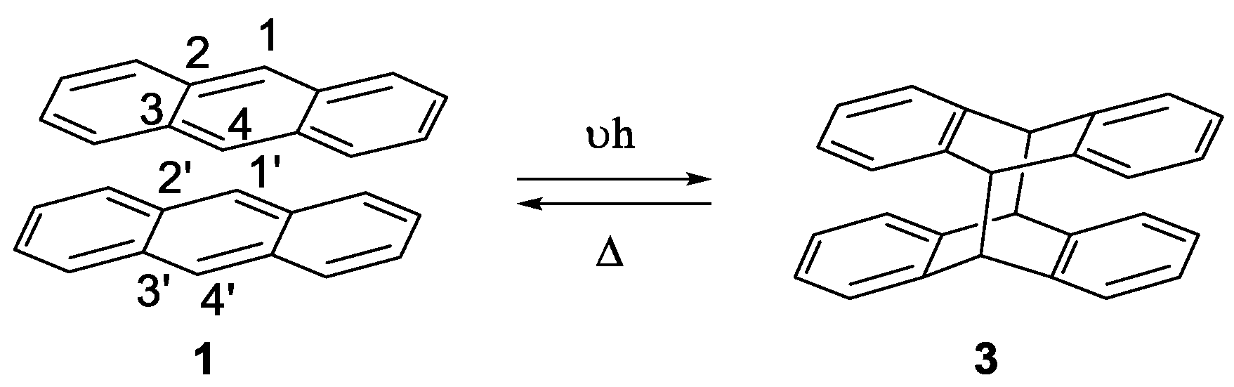 Photochem 03 00015 g018 Photochem 03 00015 g018