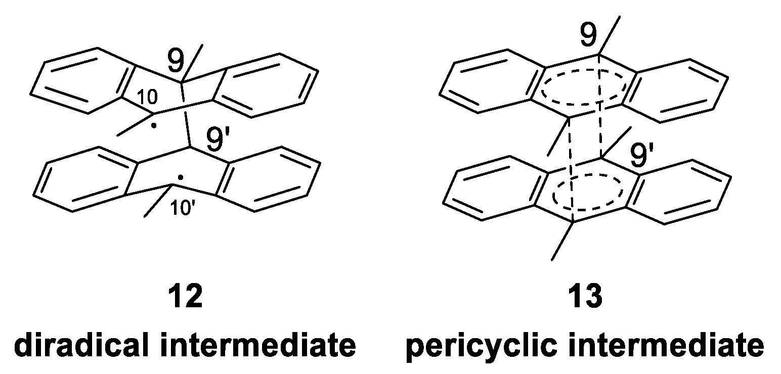 Photochem 03 00015 g021 Photochem 03 00015 g021