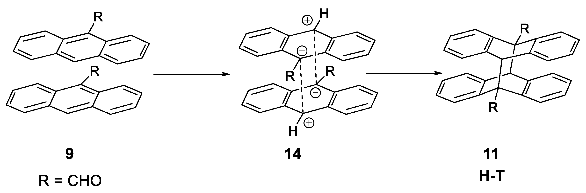 Photochem 03 00015 g022 Photochem 03 00015 g022