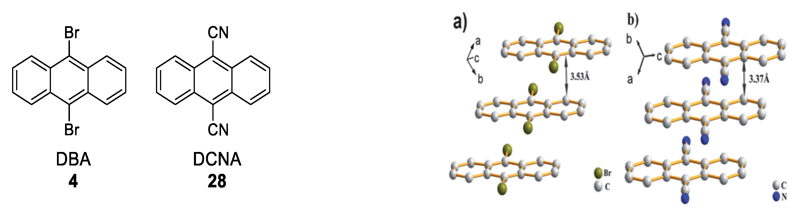 Photochem 03 00015 g032 Photochem 03 00015 g032