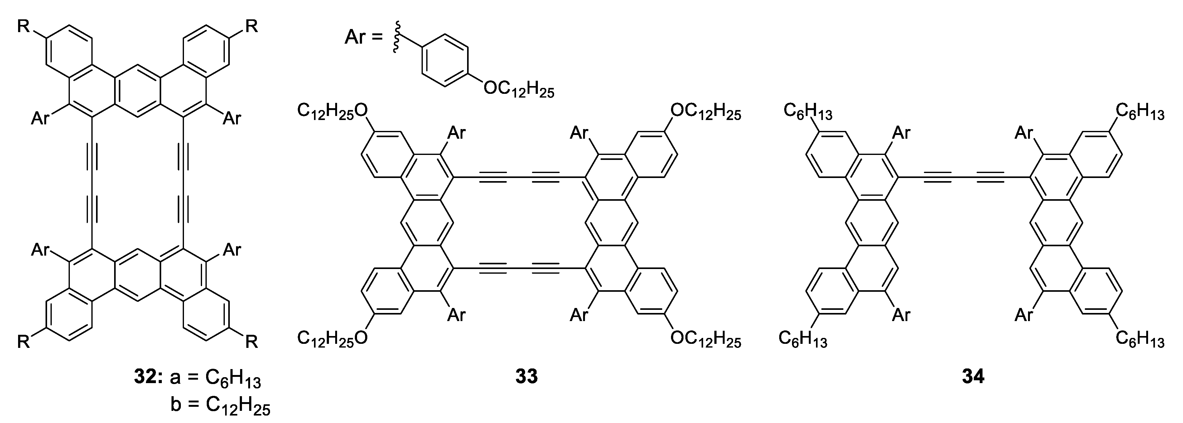 Photochem 03 00015 g037 Photochem 03 00015 g037