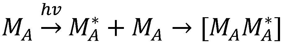 Photochem 03 00015 g044 Photochem 03 00015 g044