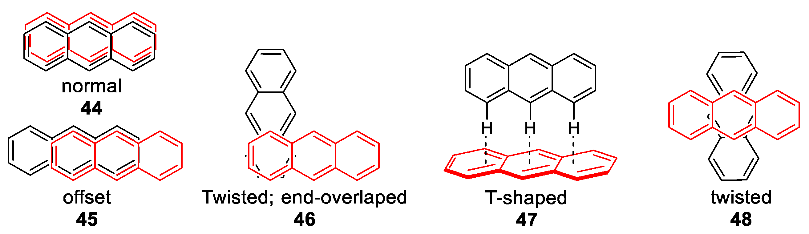 Photochem 03 00015 g046 Photochem 03 00015 g046