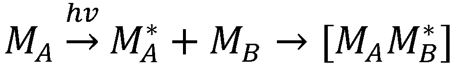 Photochem 03 00015 g051 Photochem 03 00015 g051