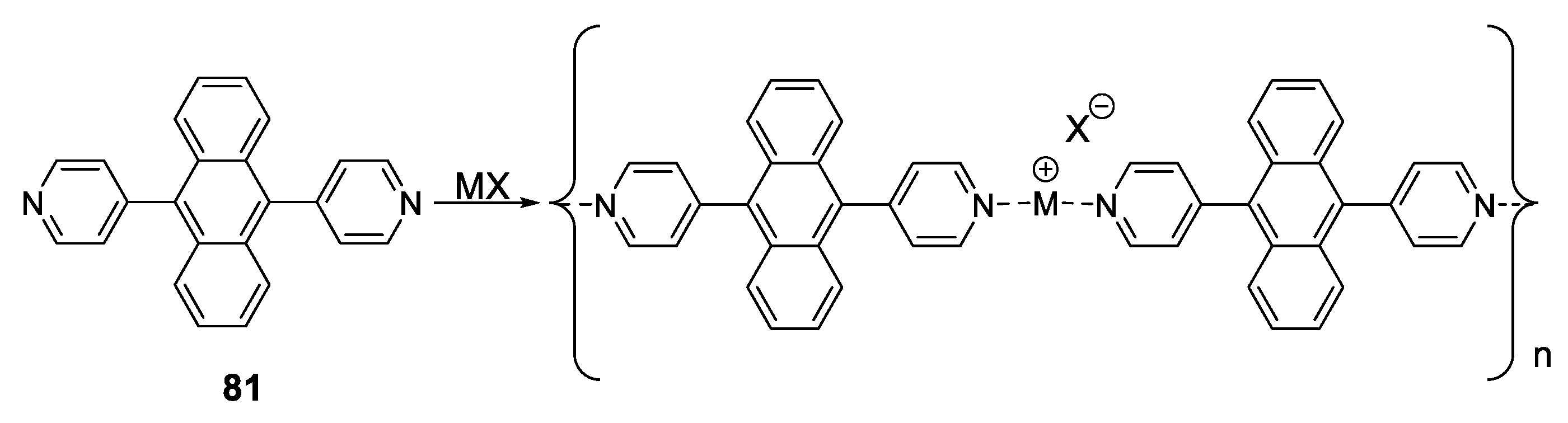 Photochem 03 00015 g066 Photochem 03 00015 g066