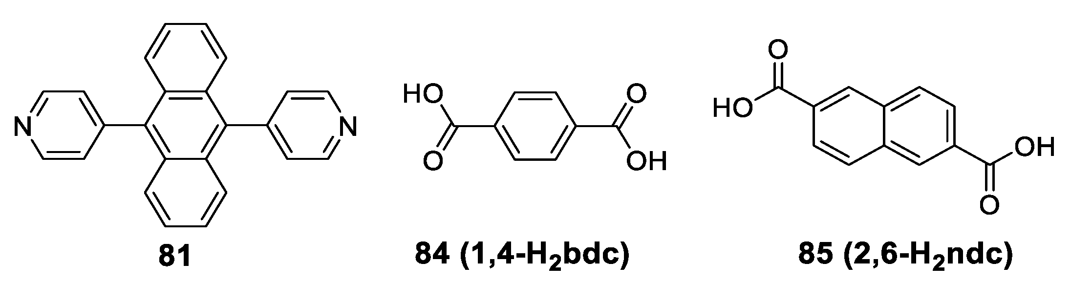 Photochem 03 00015 g071 Photochem 03 00015 g071