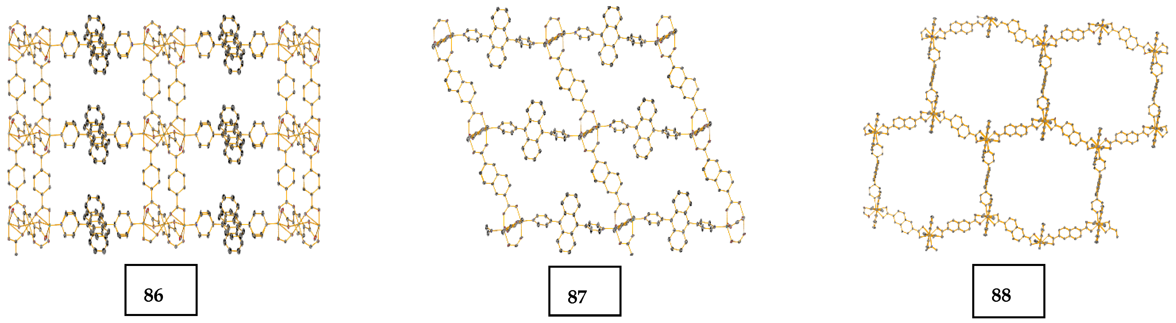 Photochem 03 00015 g072 Photochem 03 00015 g072