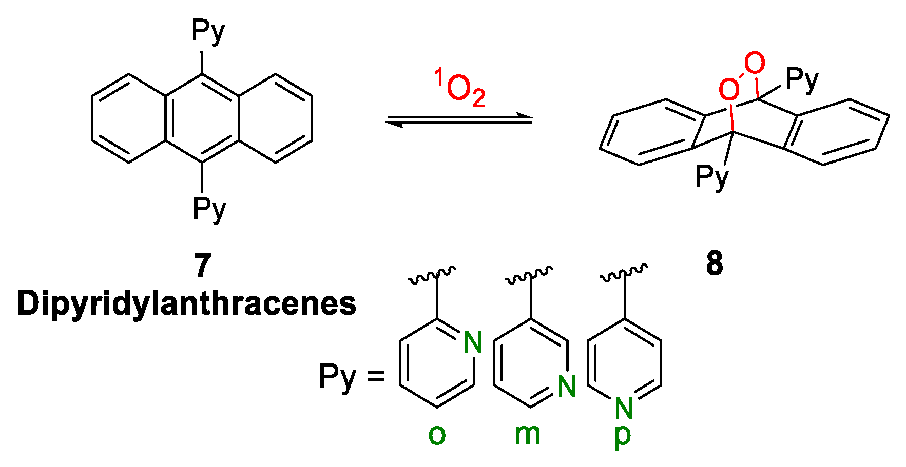 Photochem 03 00015 sch004 Photochem 03 00015 sch004
