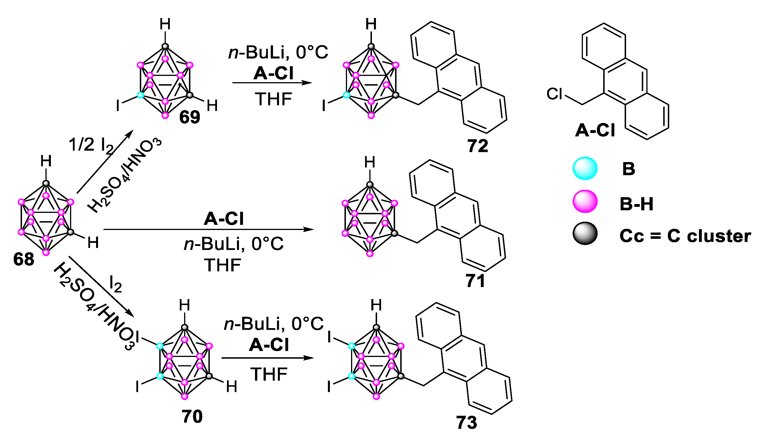 Photochem 03 00015 sch011 Photochem 03 00015 sch011