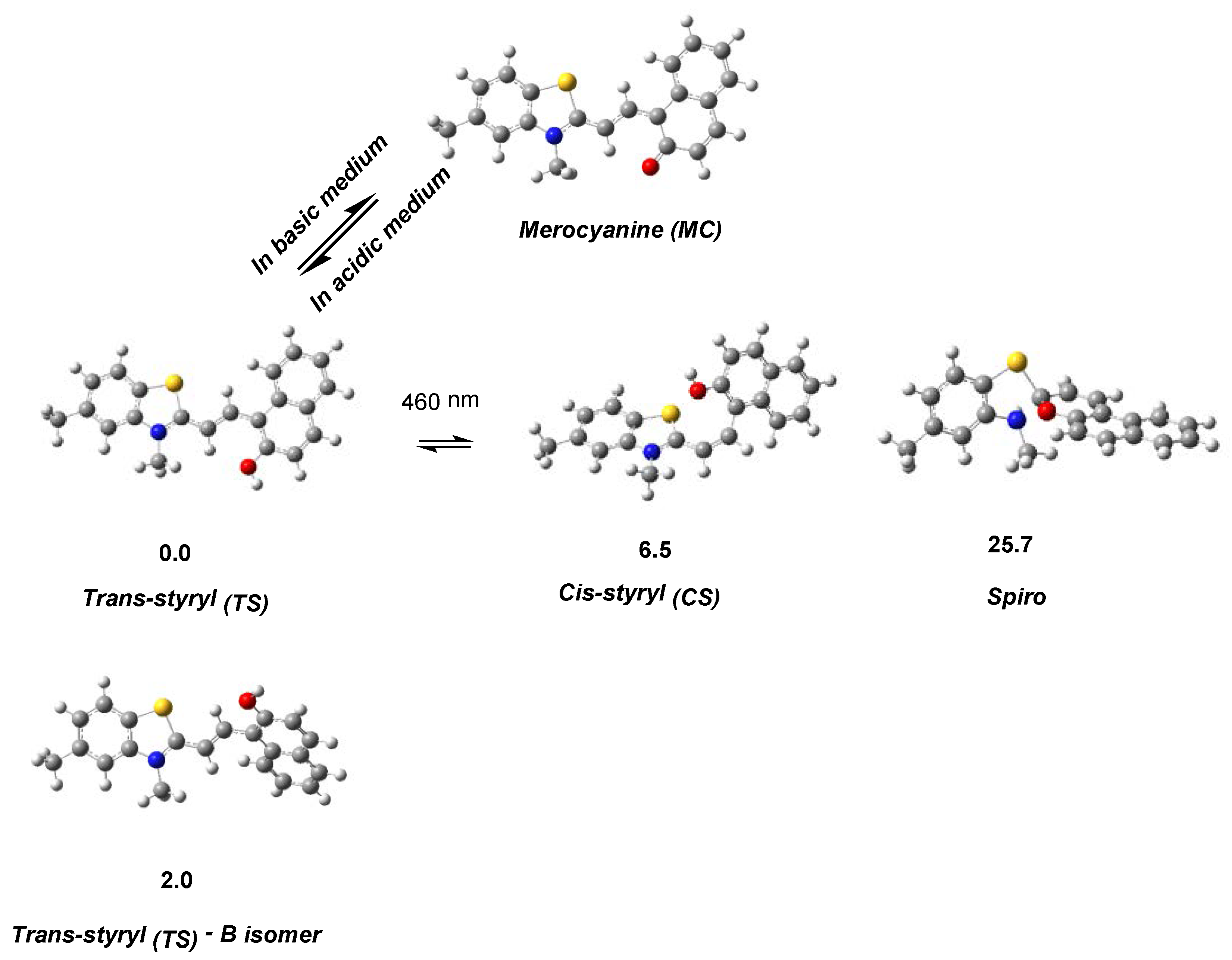 Photochem 03 00018 g006
