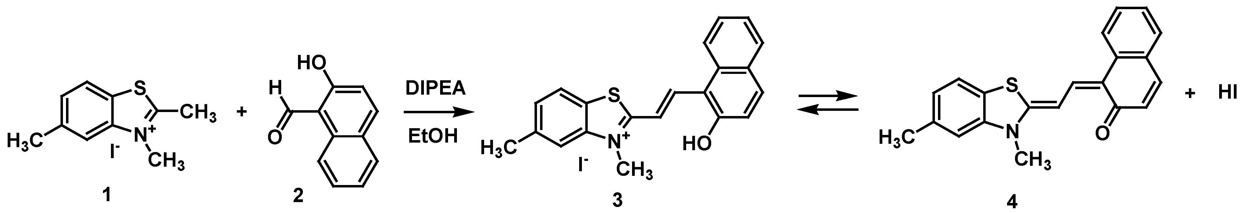 Photochem 03 00018 sch001