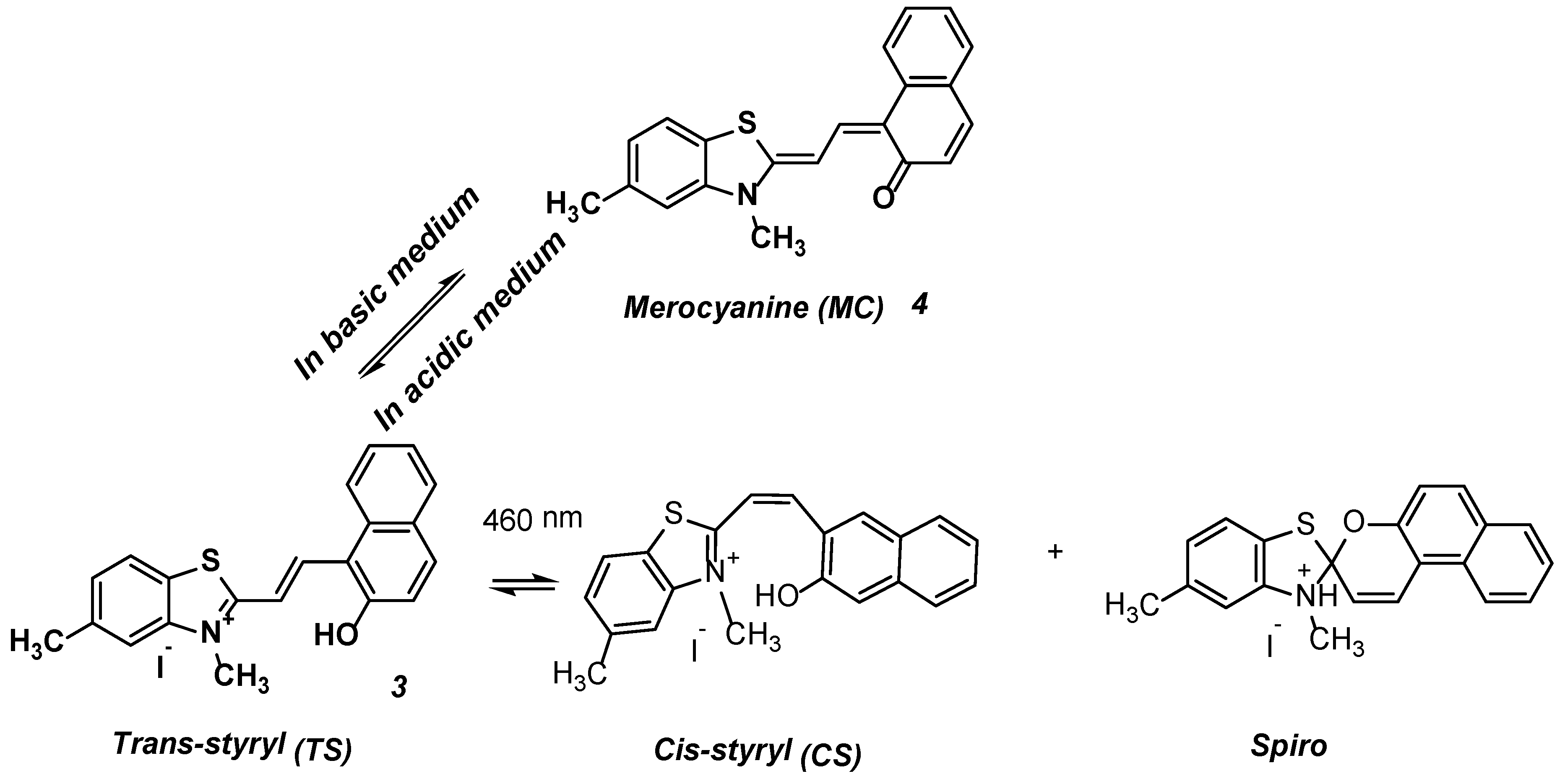 Photochem 03 00018 sch002