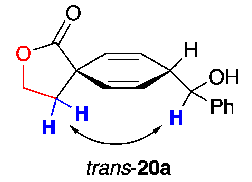 Photochem 03 00025 g007