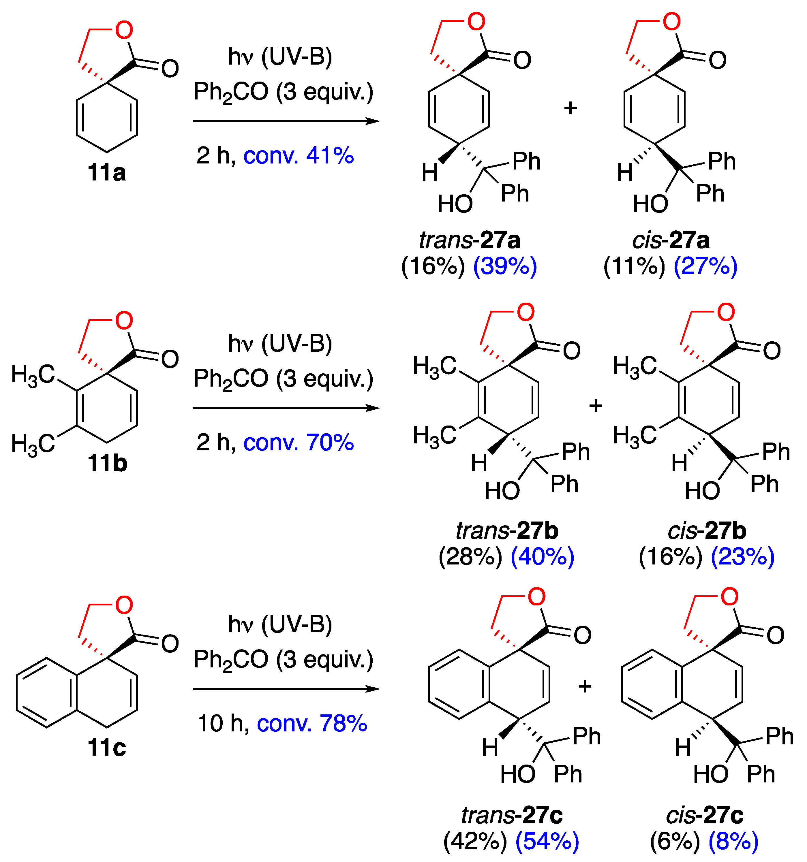 Photochem 03 00025 sch008