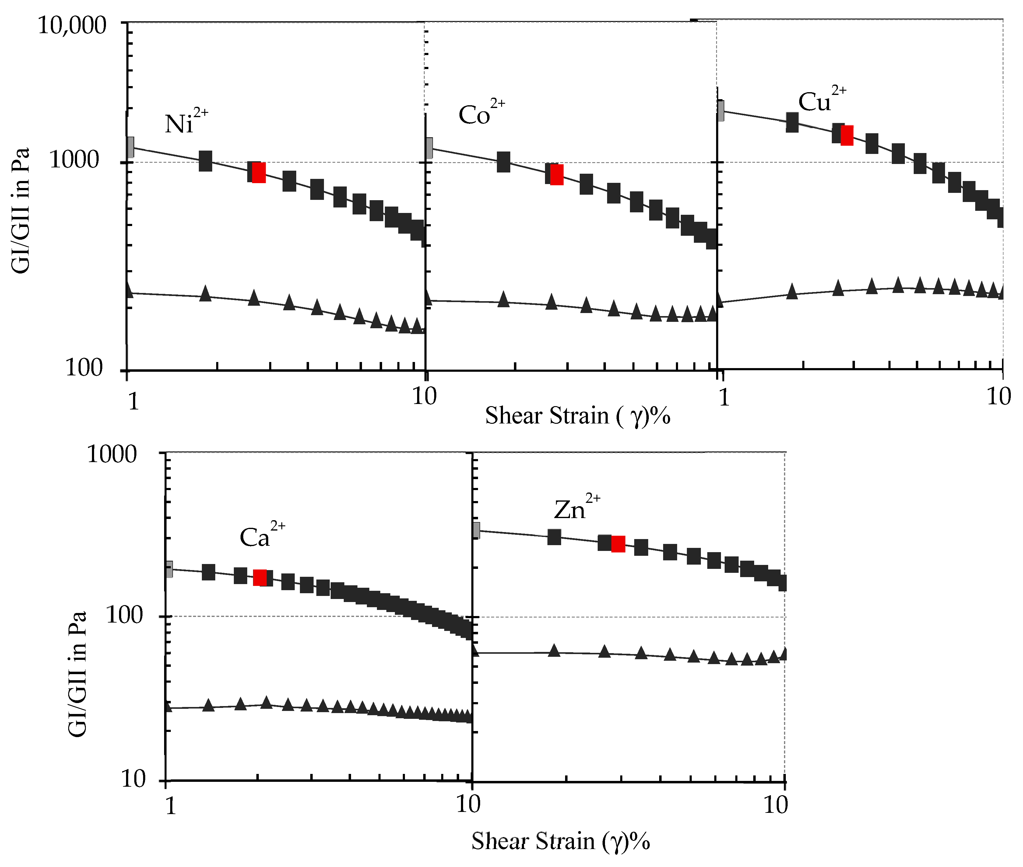 Photochem 03 00026 g006