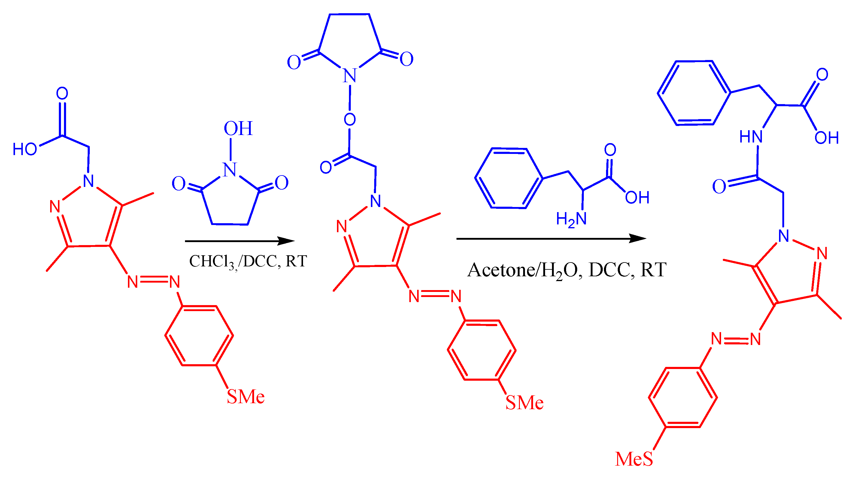 Photochem 03 00026 sch002