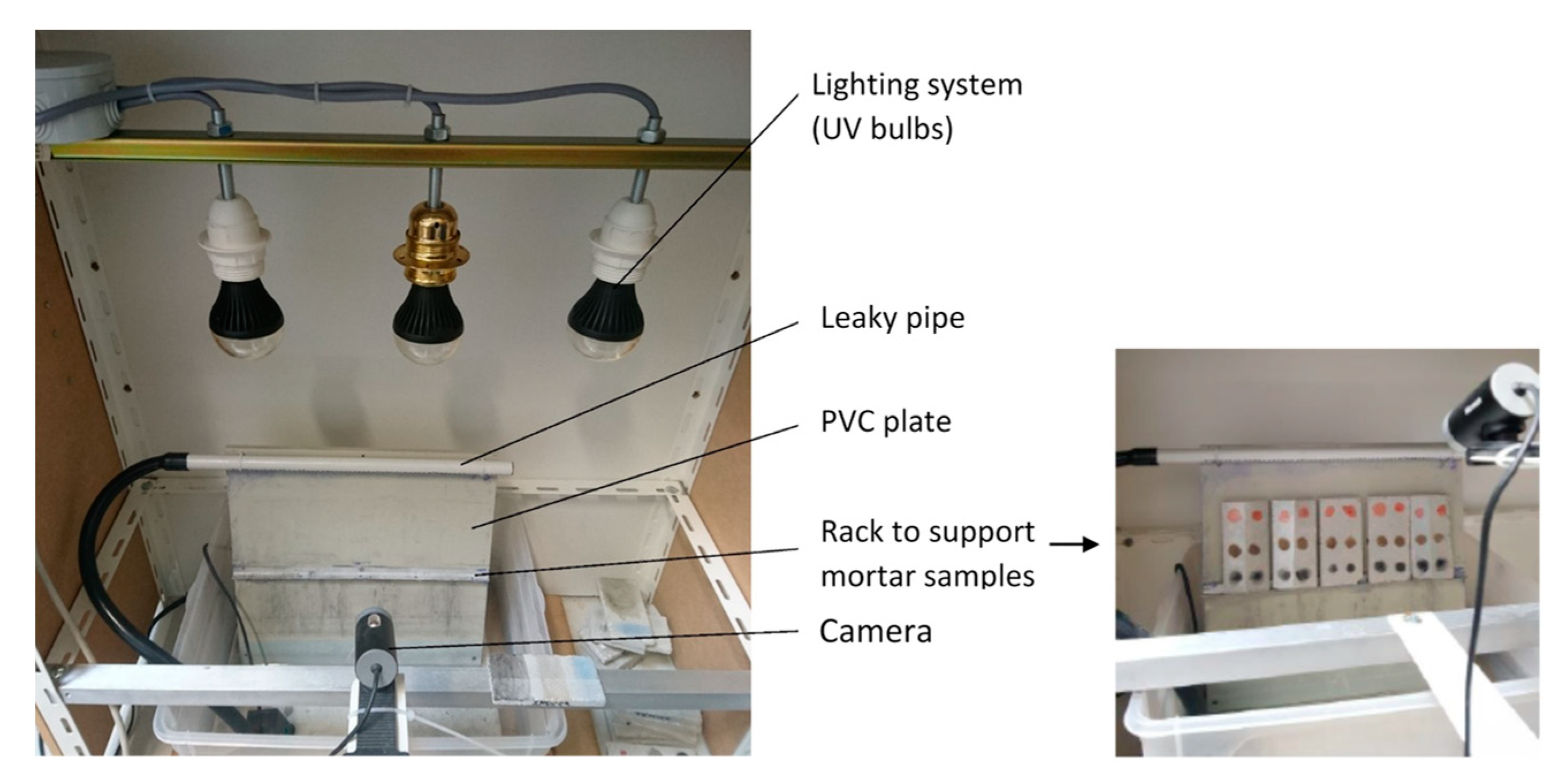 Photochem 03 00028 g002