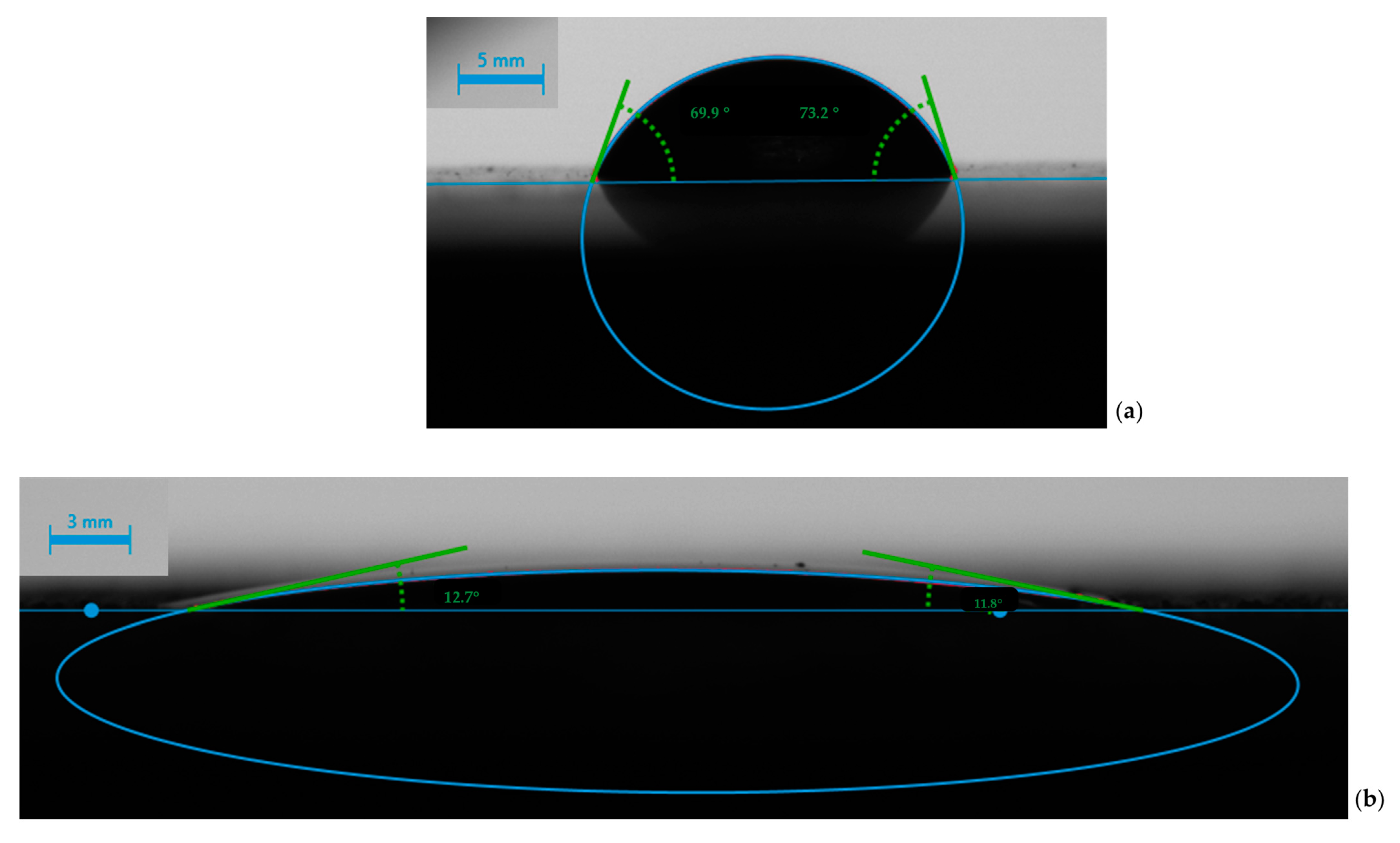 Photochem 03 00028 g007