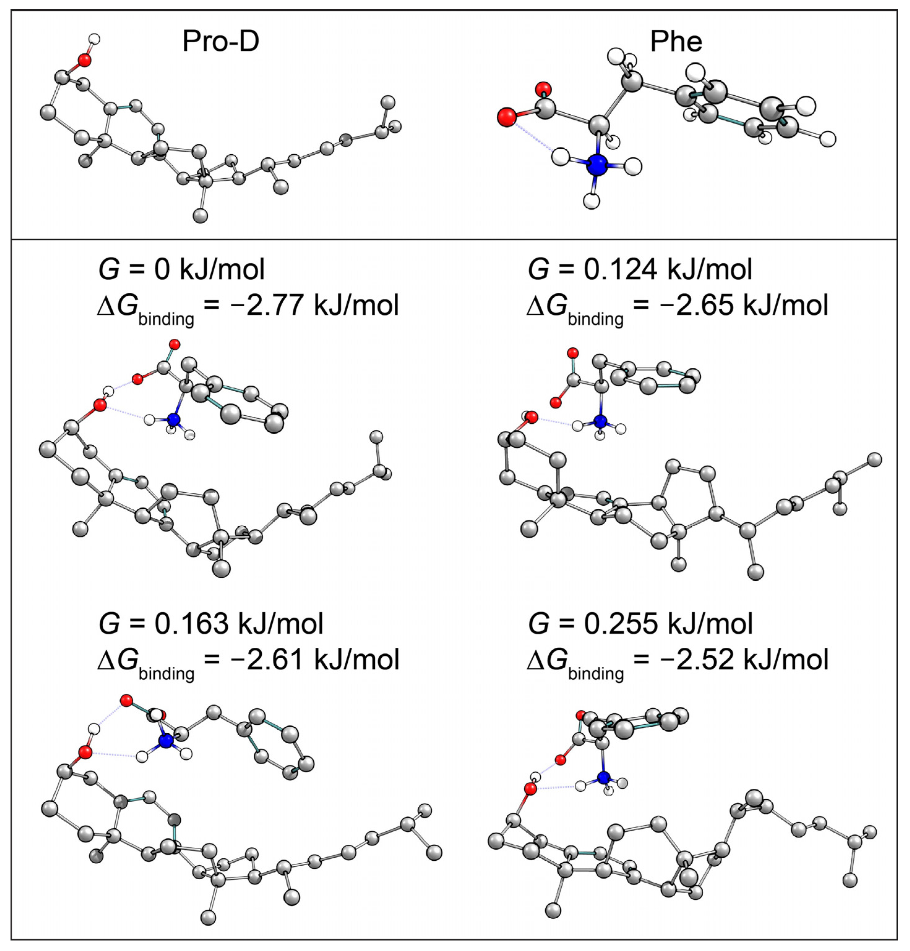 Photochem 03 00029 g009