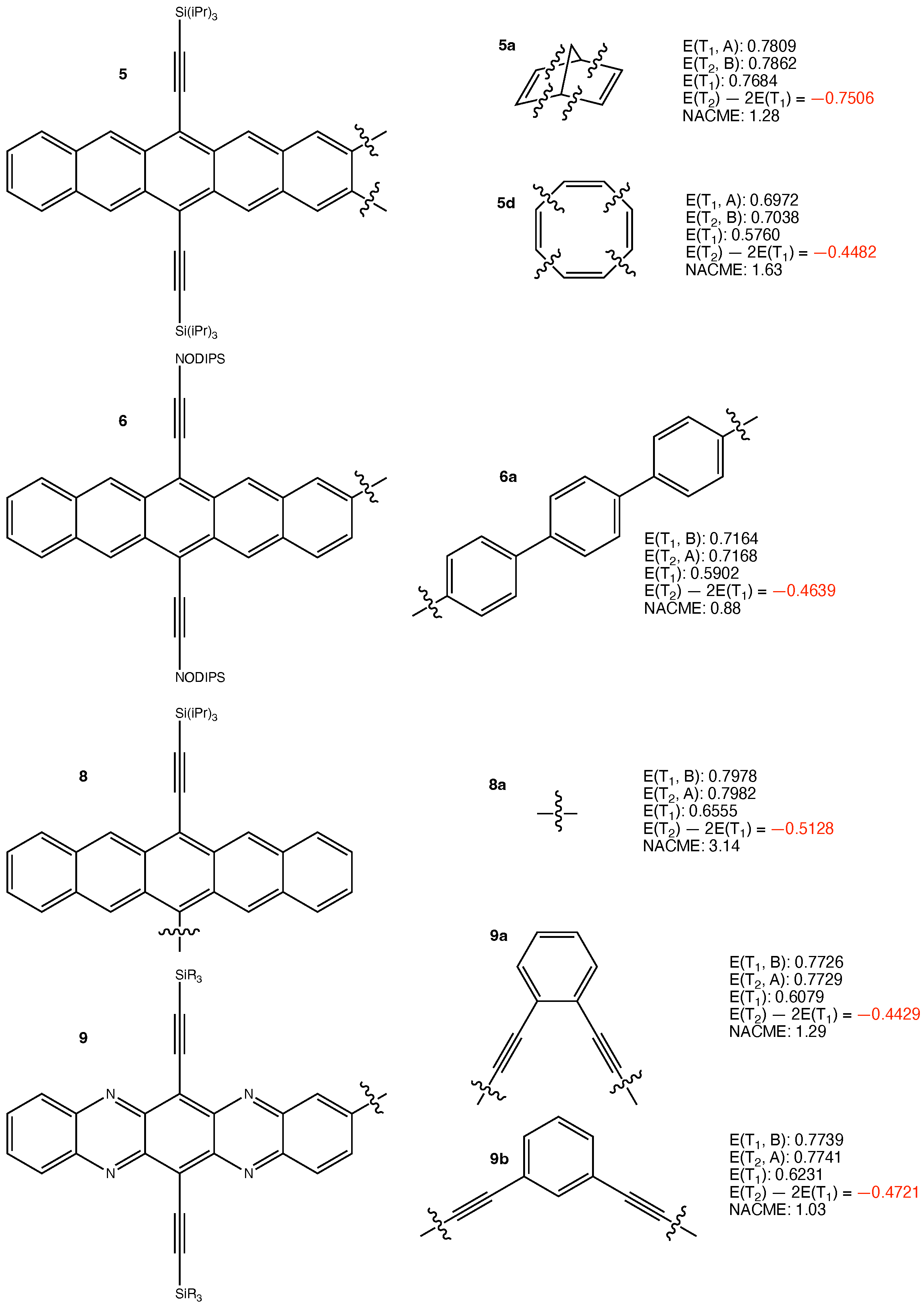 Photochem 04 00002 g003