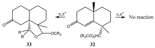 Photochem 04 00015 i012