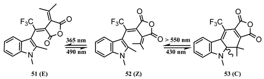 Photochem 04 00015 i020