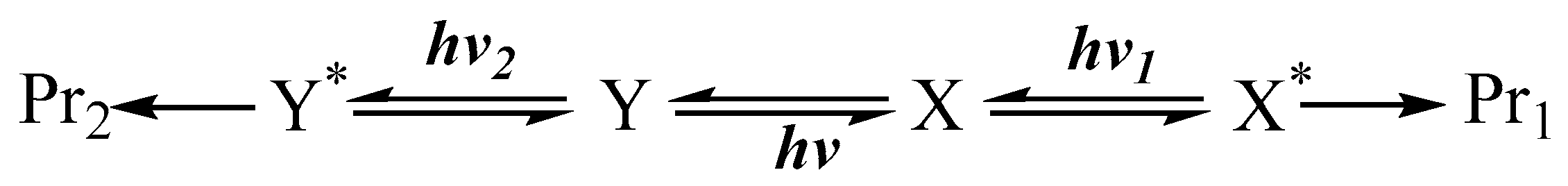 Photochem 04 00015 sch002