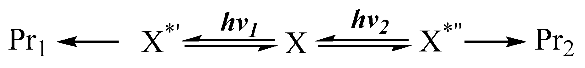 Photochem 04 00015 sch004