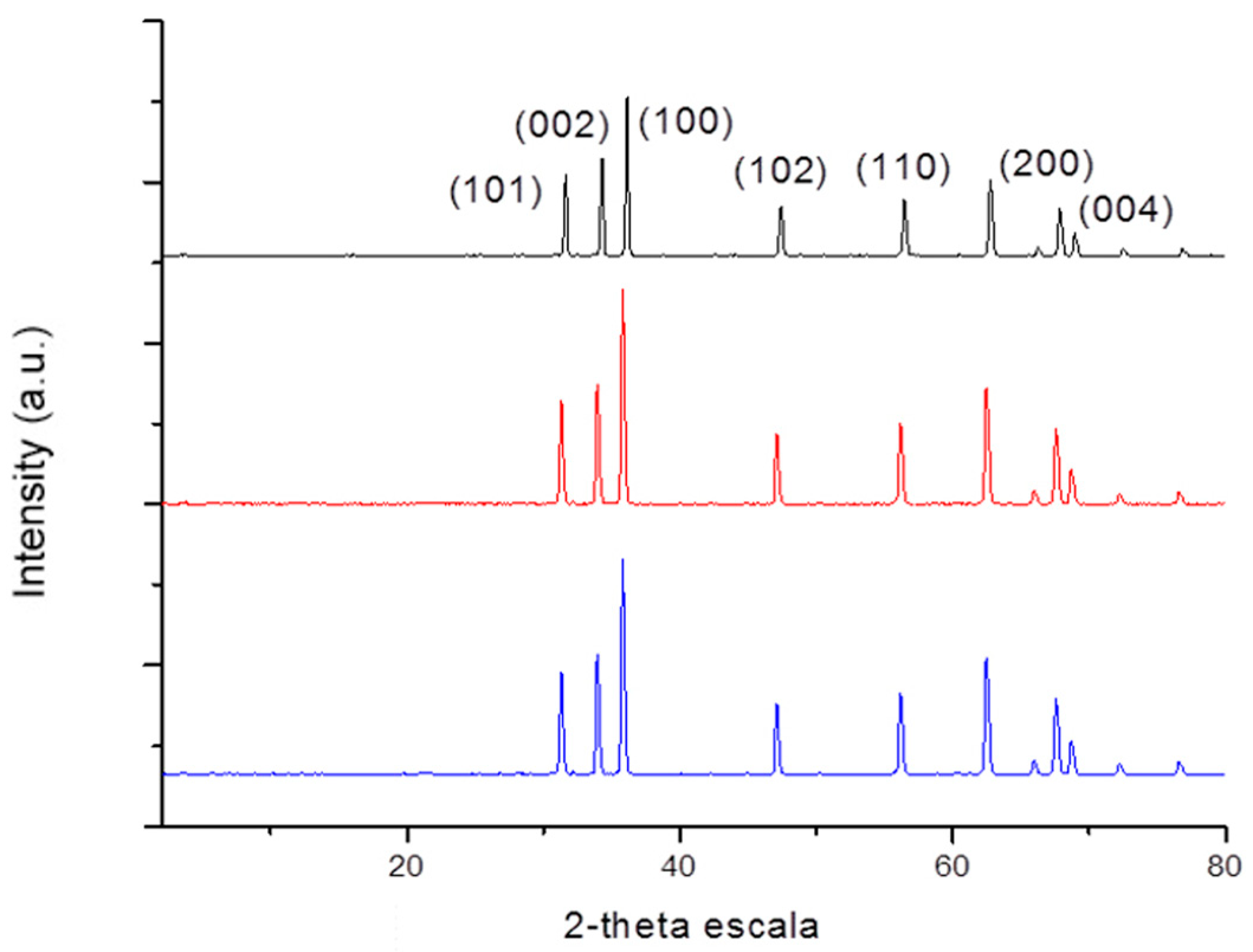 Photochem 04 00018 g004