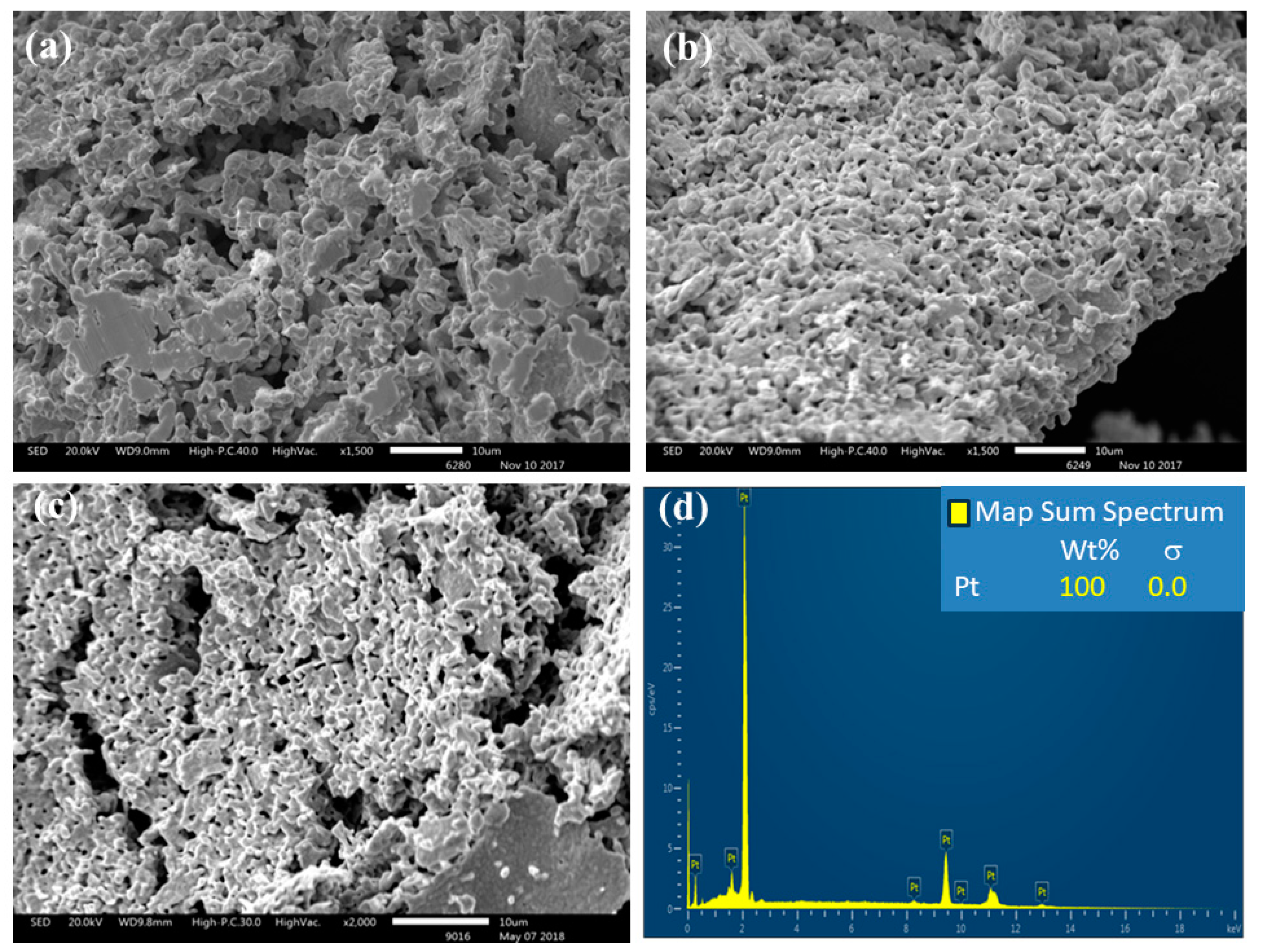 Photochem 04 00018 g006