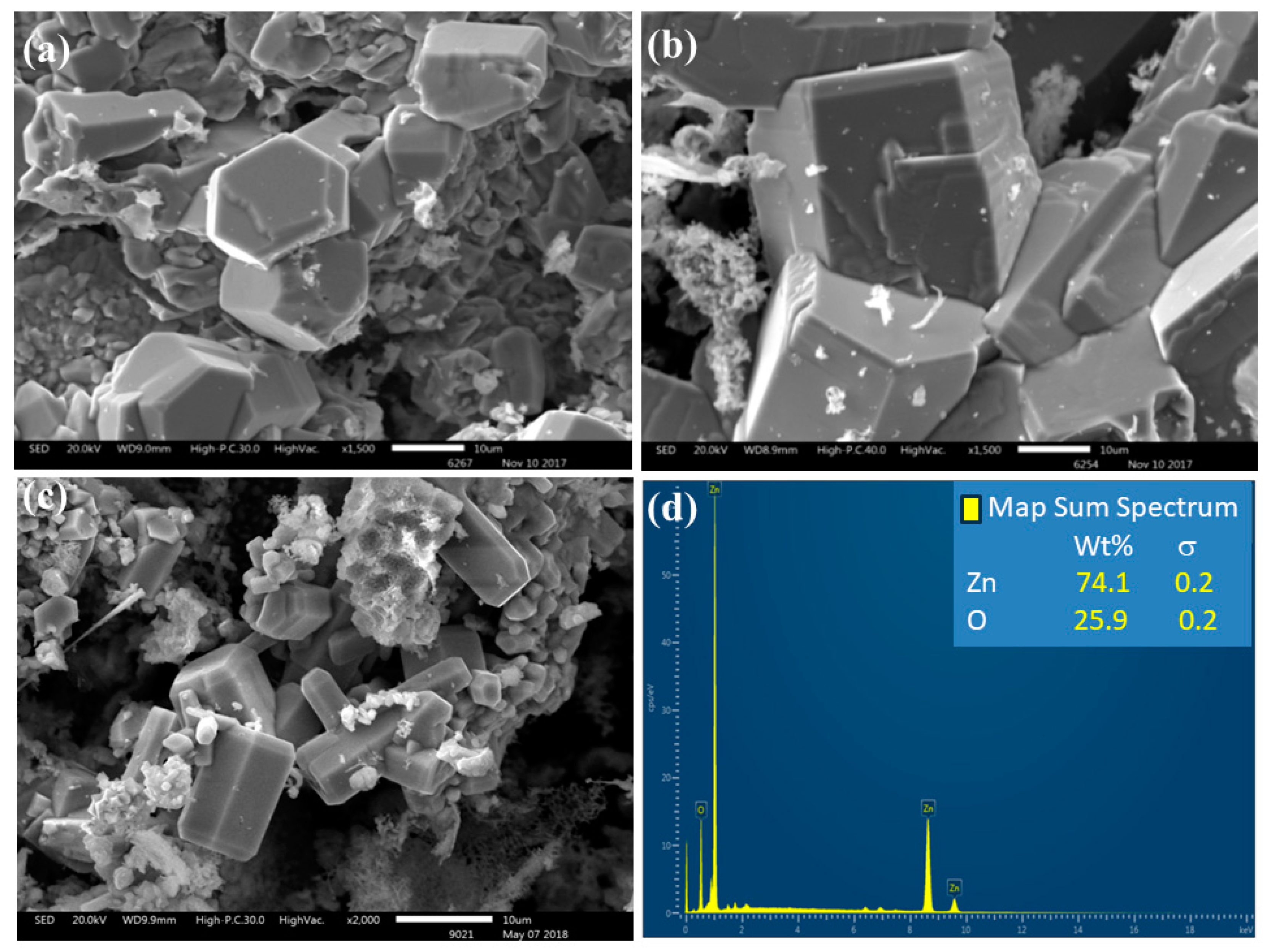 Photochem 04 00018 g007