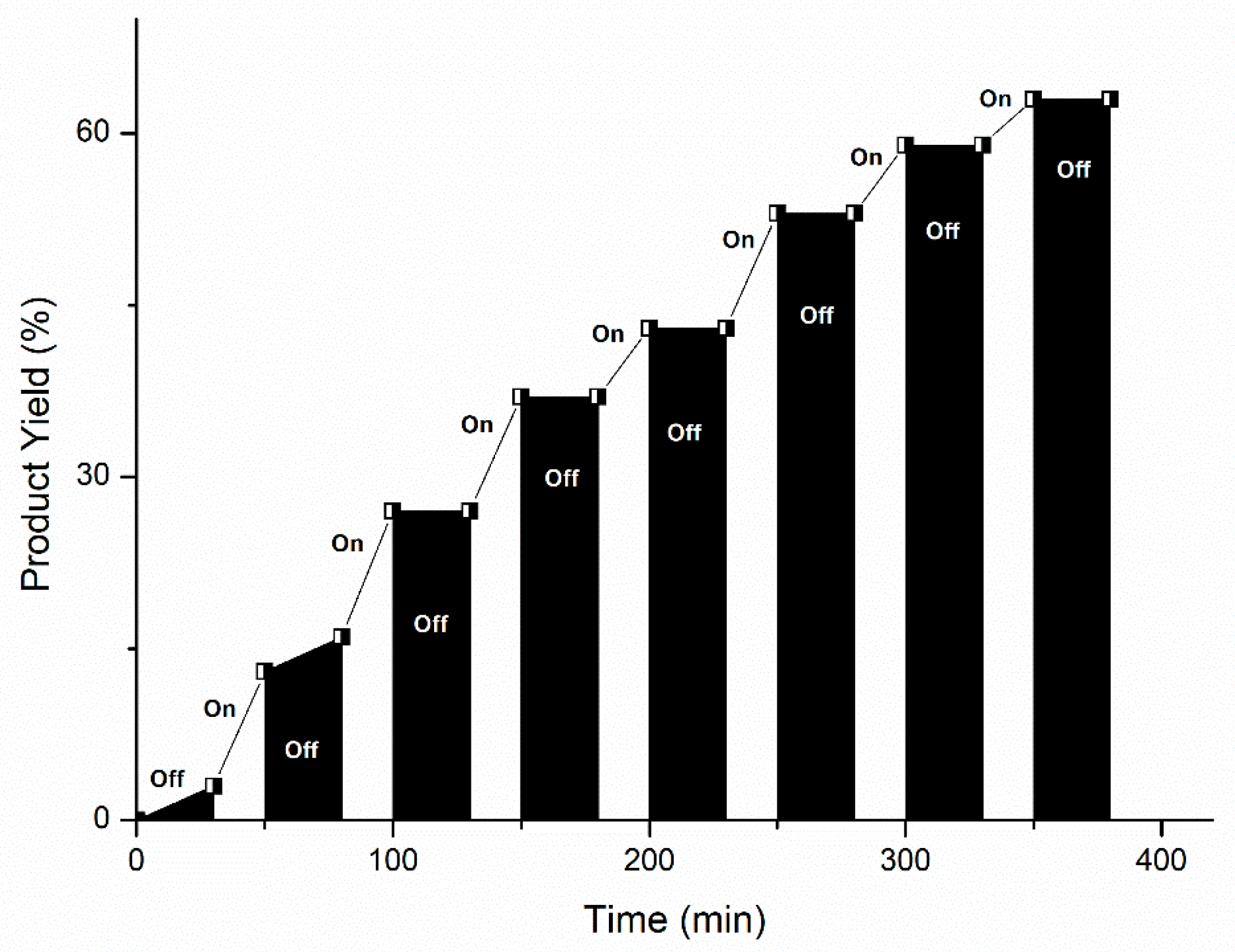 Photochem 04 00022 g002