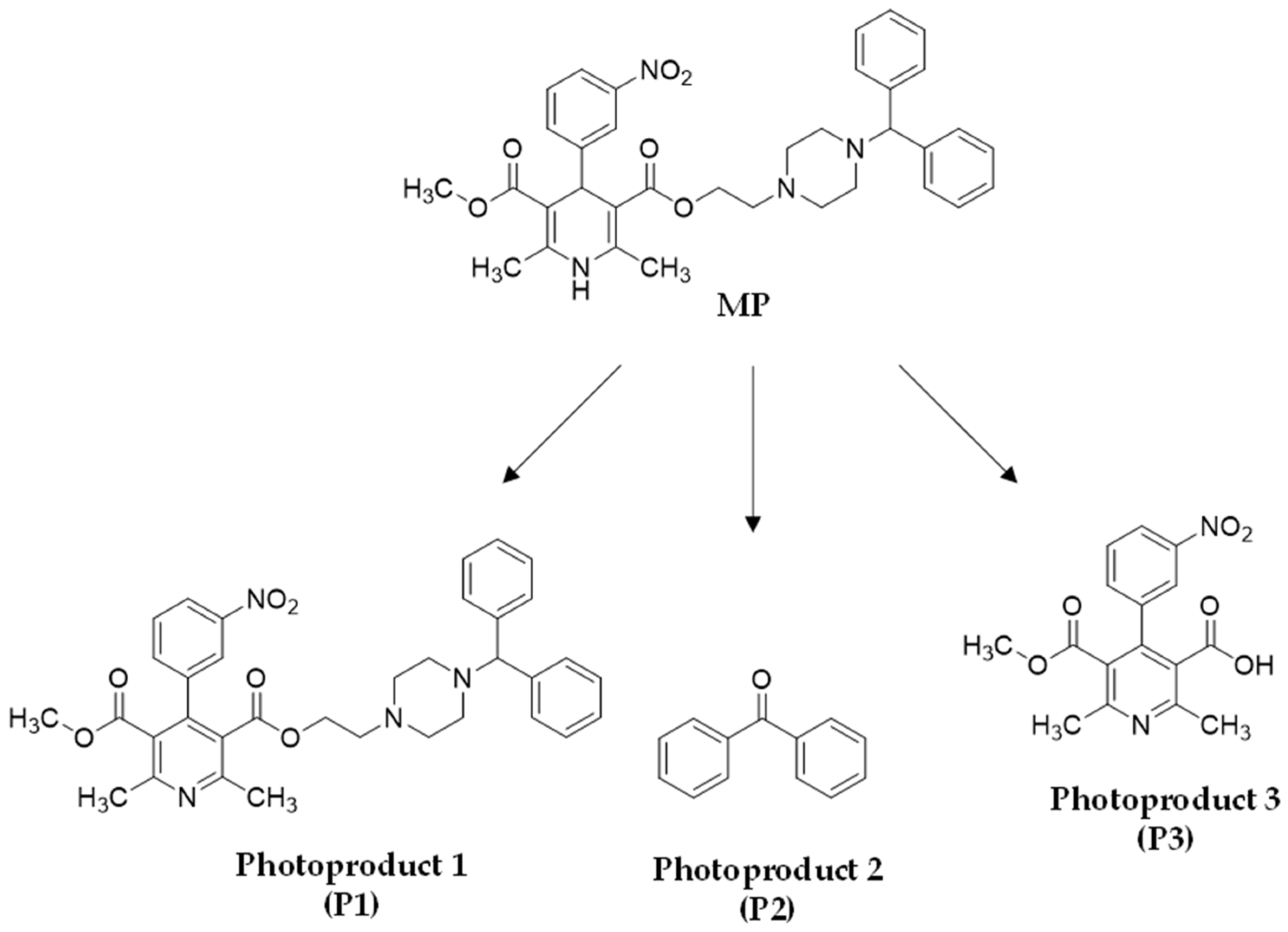 Photochem 04 00023 g001