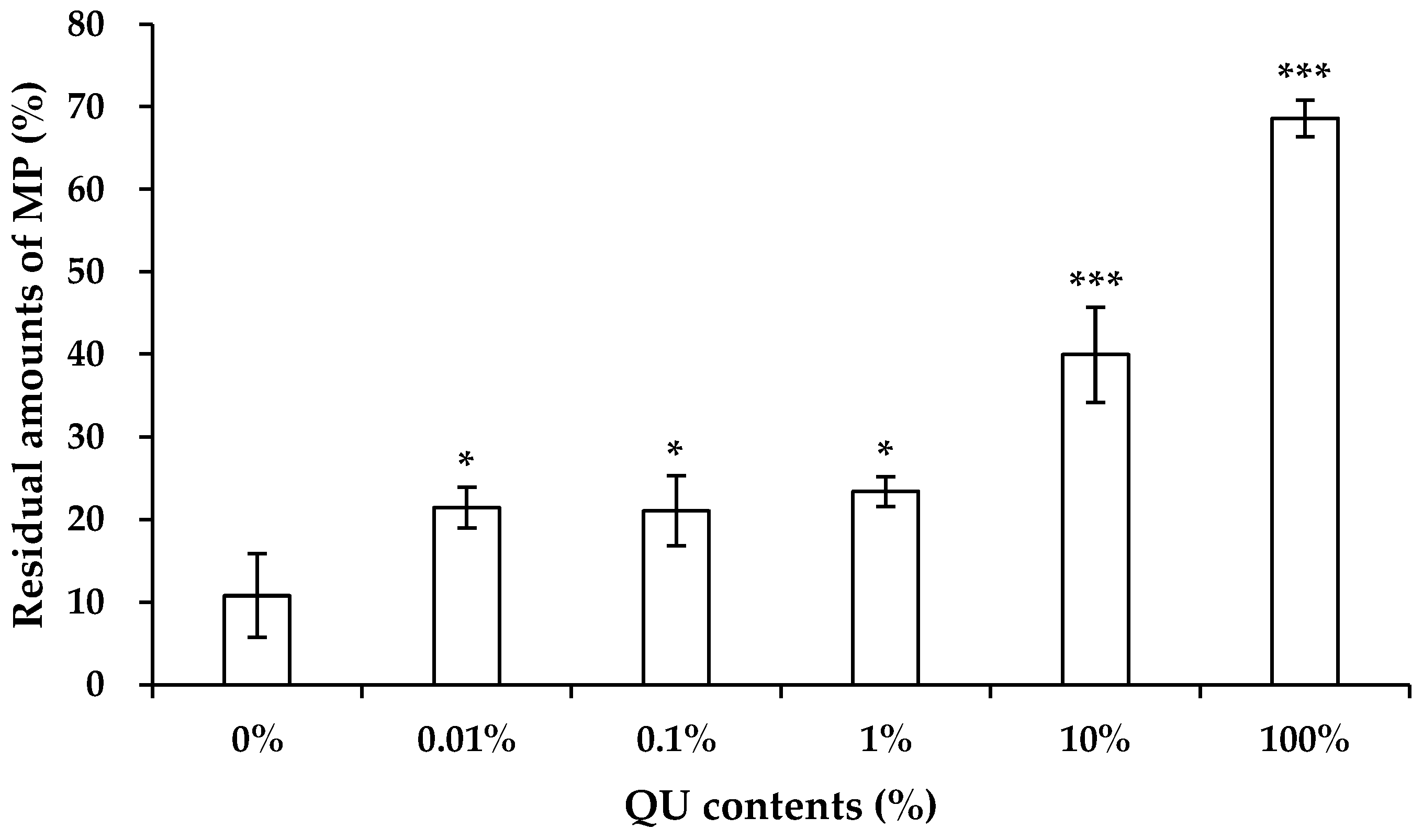 Photochem 04 00023 g007