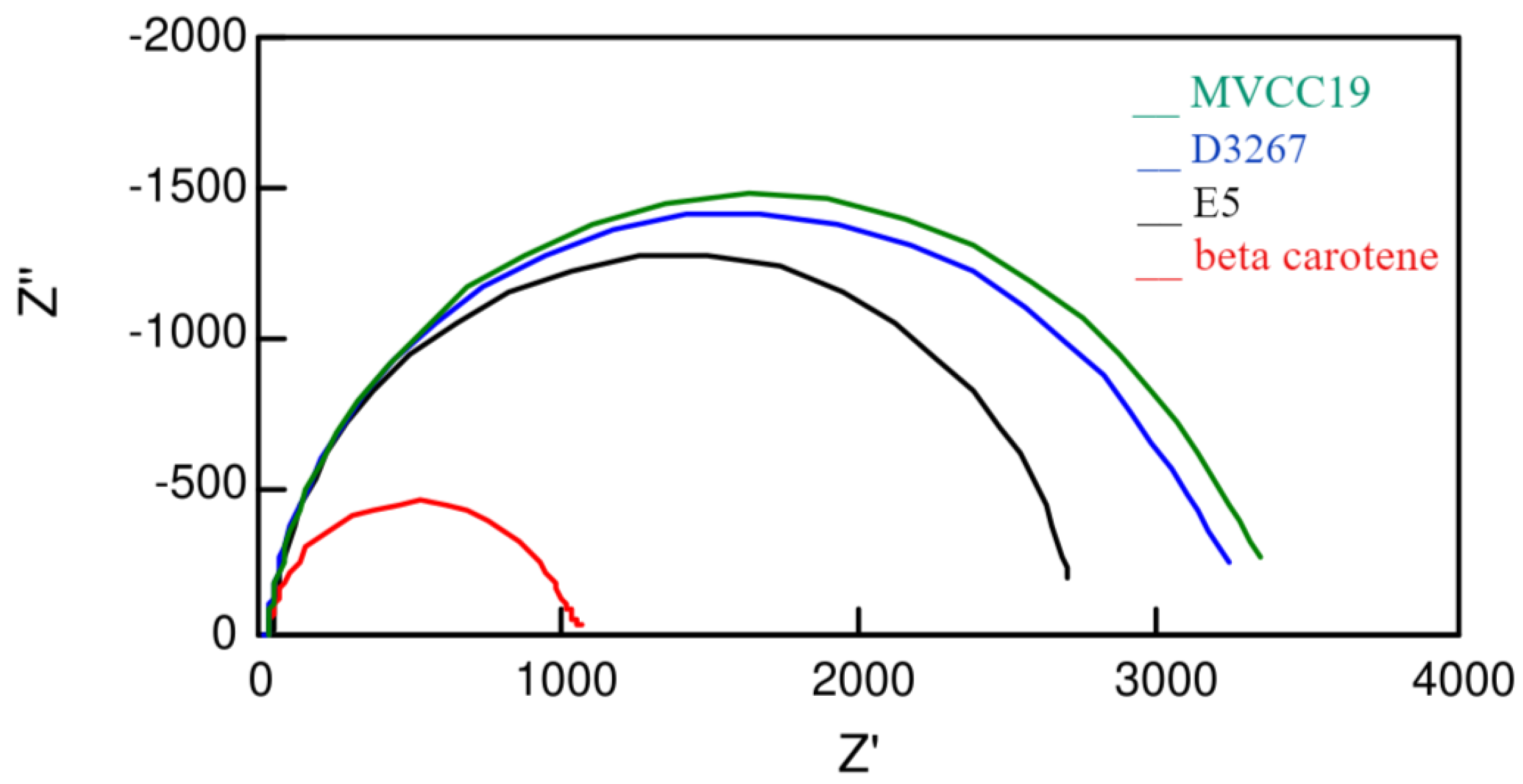 Photochem 04 00024 g004