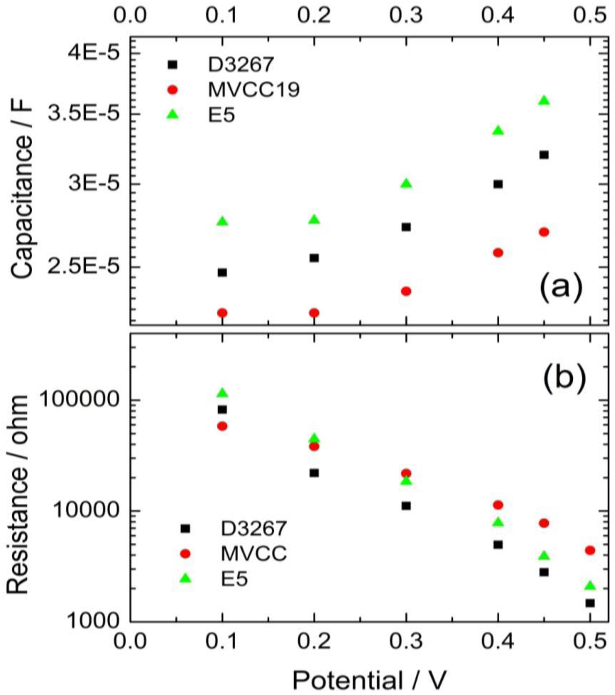 Photochem 04 00024 g005