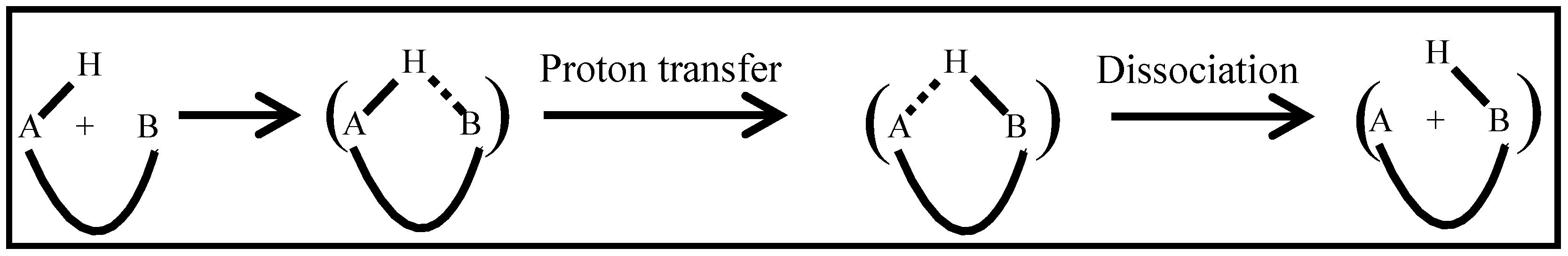 Photochem 05 00002 sch001
