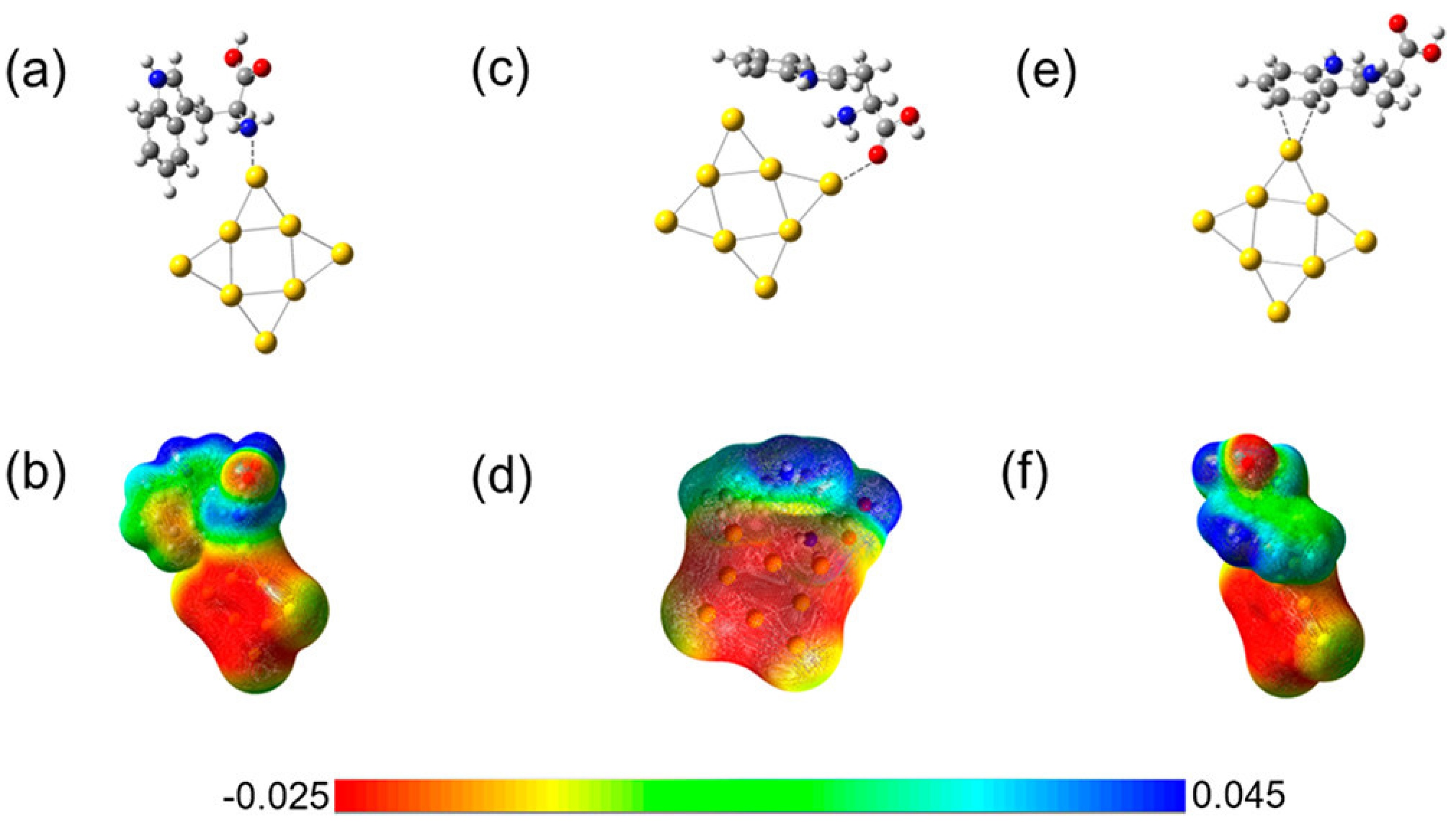 Photochem 05 00003 g007 Photochem 05 00003 g007