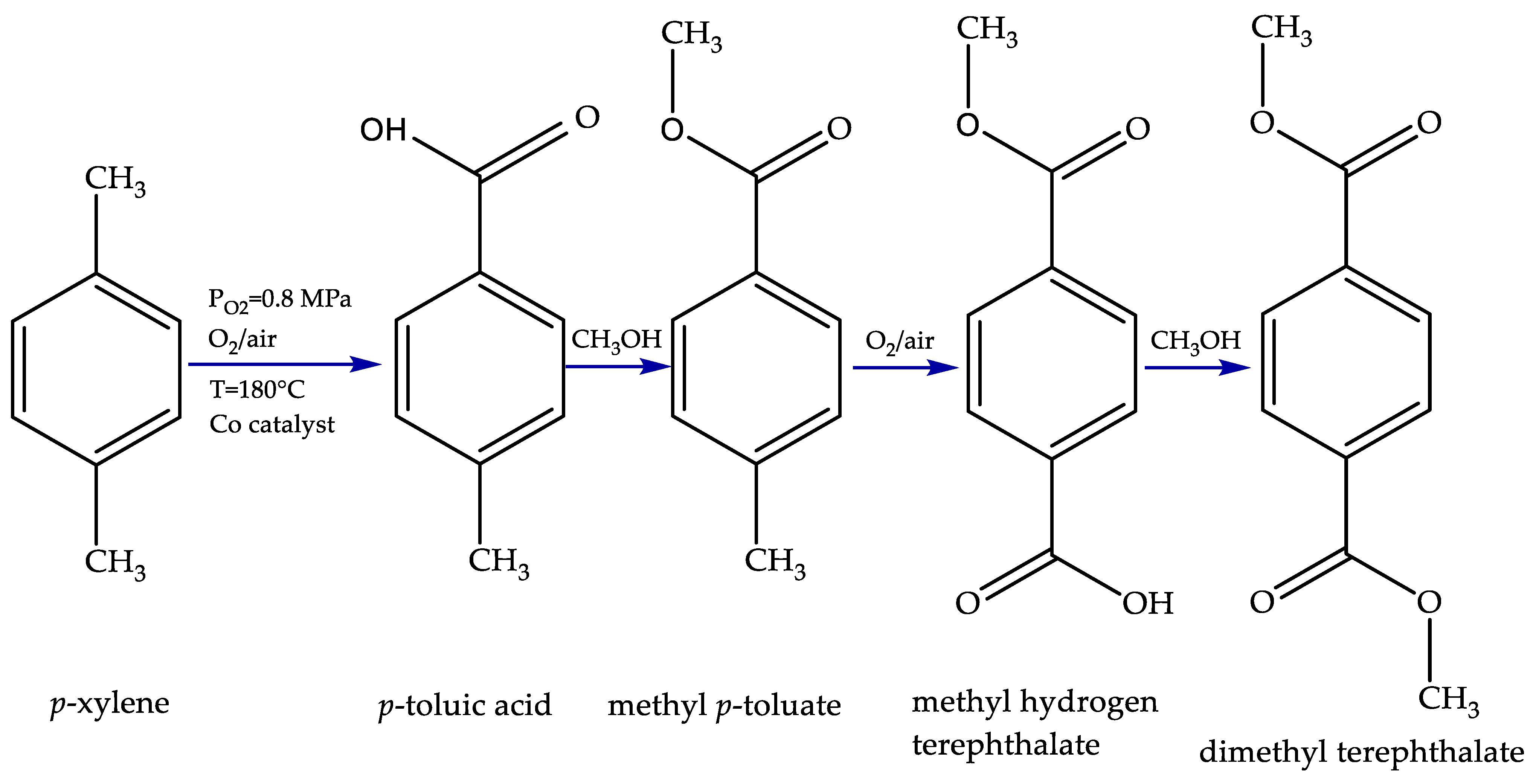 Photochem 05 00011 g003