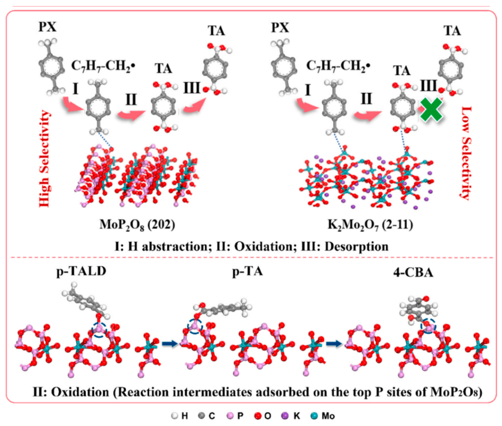 Photochem 05 00011 g014